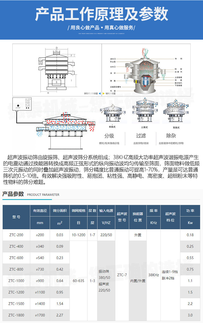 新超聲波詳情頁_06