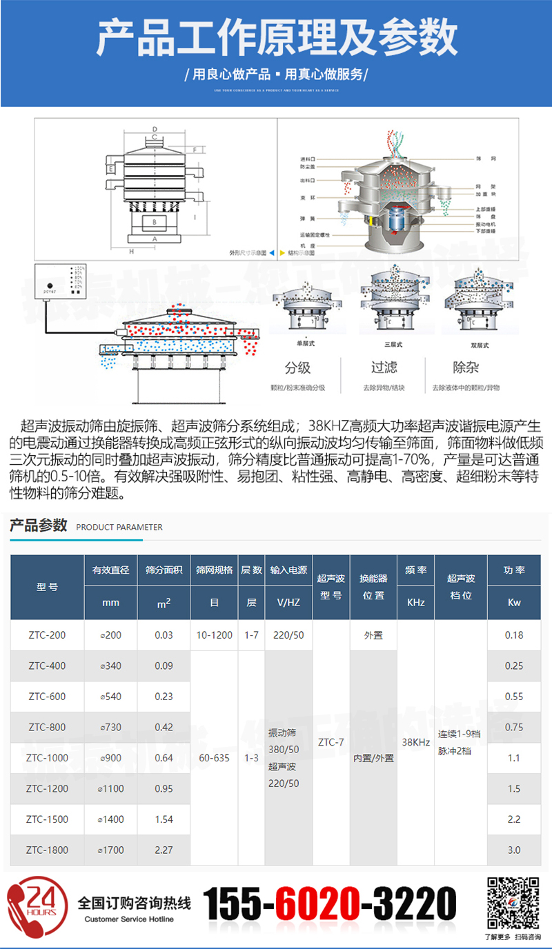 陶瓷粉超聲波振動篩