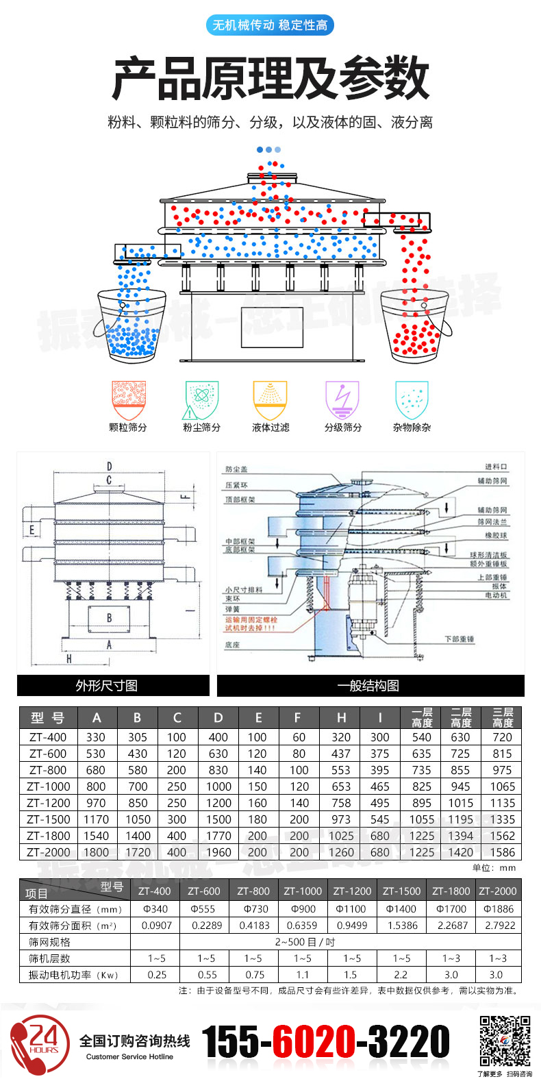 氣動振動篩的工作原理和參數