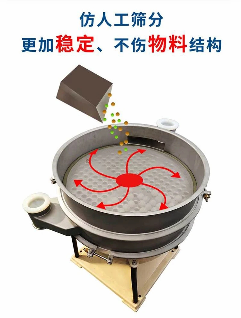 洗滌劑圓形不銹鋼搖擺篩