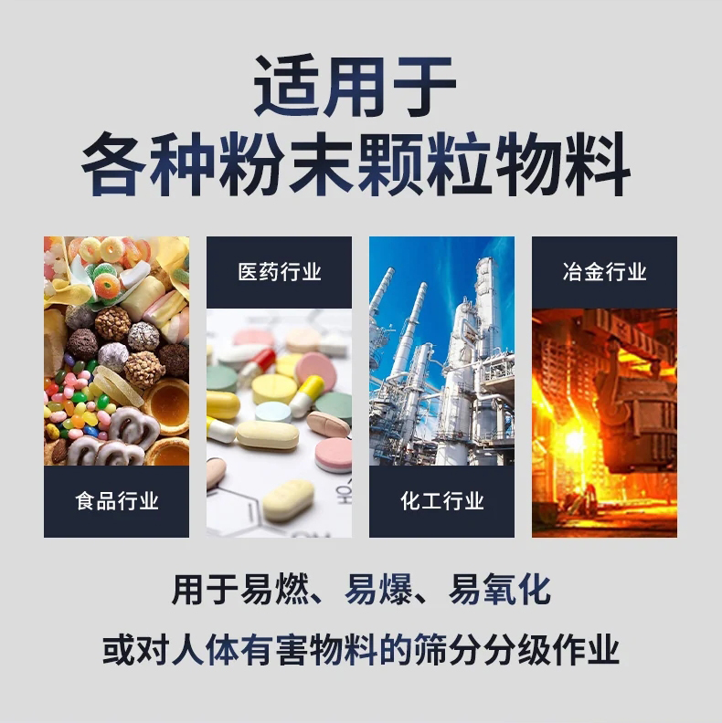 鈷粉氣體保護超聲波振動篩適用行業